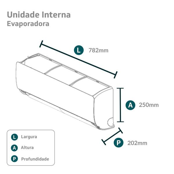 Unidade Interna